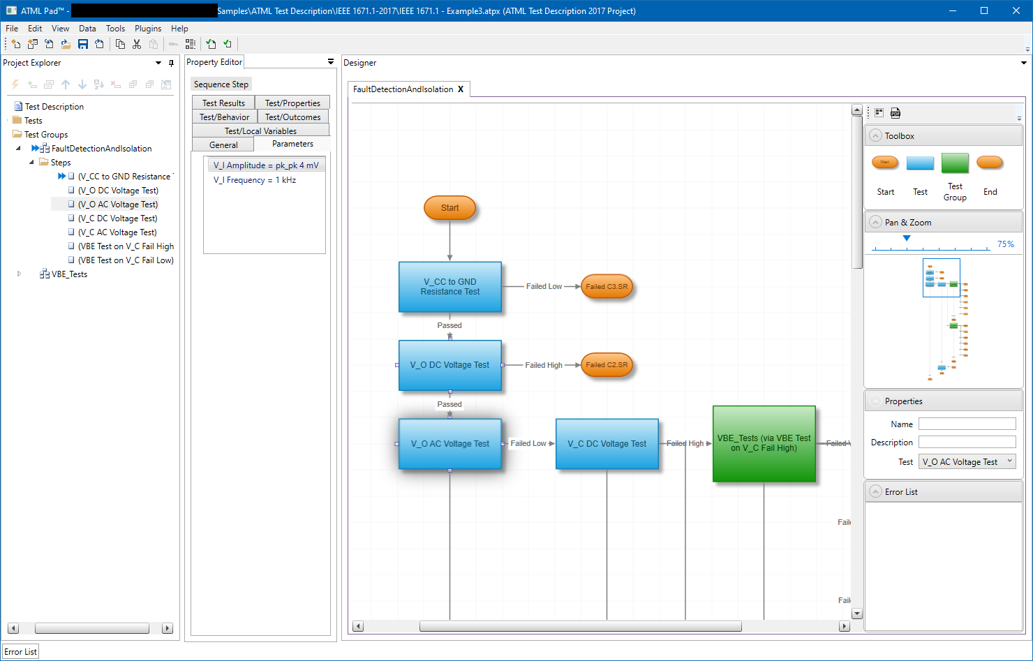 ATML Test Description to be exported